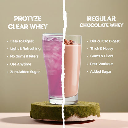 Anytime Clear Whey Protein, Assorted Flavor Set 4 (Pink Guava, Lychee Martini, Mango Peach, Blueberry Crush, Strawberry Kiwi)